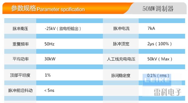 上海應(yīng)物所-50MW調(diào)制器-參數(shù)據(jù).jpg