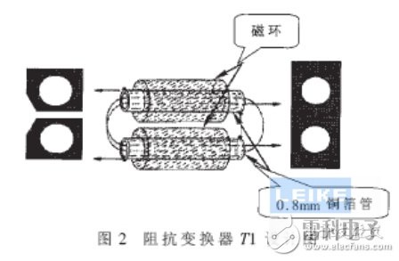 干貨！大功率寬帶射頻脈沖功率放大器設(shè)計(jì)解析